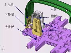 ոעģ߽ṹ3 ϲģһǧһר⽲