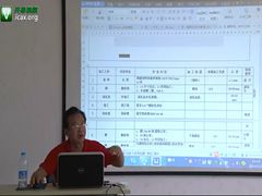 ϲǳ̸ģĿĵ2 ϲģһǧһר⽲