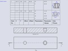 TOH -  - CimatronE 10.0 TipӦüƵ̳