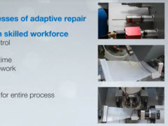 Adaptive Laser Cladding - Ӧļ۸(CNCͼϼӹ)ŵ