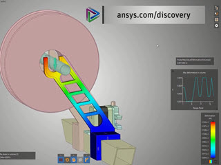 ʹANSYS Discovery Live ٲƷƺͷ