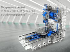 ȷά - DIXI 210 and DIXI 270