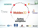 Moldex3D ҵƬ