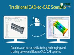 Moldex3D eDesignSYNCPTC Creoģ