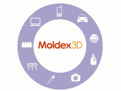 Moldex3D µķ޶ȵ߲ƷͶʻر