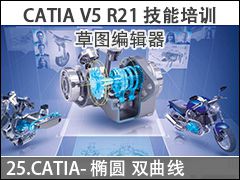 25.CATIA-��Բ ˫���� - ��ͼ�༭�� CATIA V5 R21������ѵ