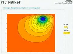 PTC Mathcad ߵȹѧѧ