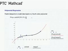PTC Mathcadݷ