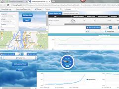 ԤAPPӦó - PTC IoT ѧγ