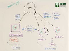 SpaceClaim ģƵ3DģЭͬ