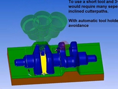 WorkNC Auto-5 Զӹģ