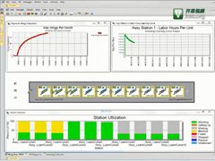 Tecnomatix Plant Simulation ģѧϰ