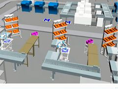 Siemens PLM - Digital Twinӳֵ