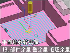 13.NX10.0ƽϳ:,,ë,,ڹ,⹫