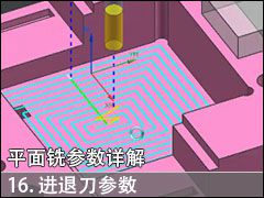 16.NX10.0ƽϳ:˵,˵,ʼ˵...