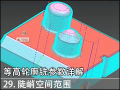 29.NX10.0ȸϳ:Ϳռ䷶Χ