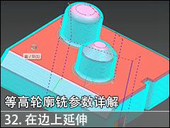 32.NX10.0ȸϳ:ڱ,ڱϹ,ڵ߽Ӵ¼