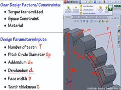 1-Ƽ - [SolidWorks2014Ƶ̳]