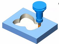 Mastercam Dynamic Motion ̬˶𺳽