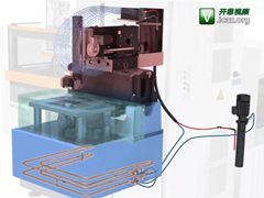 GF׶ƳEDM CUT mS/Spи